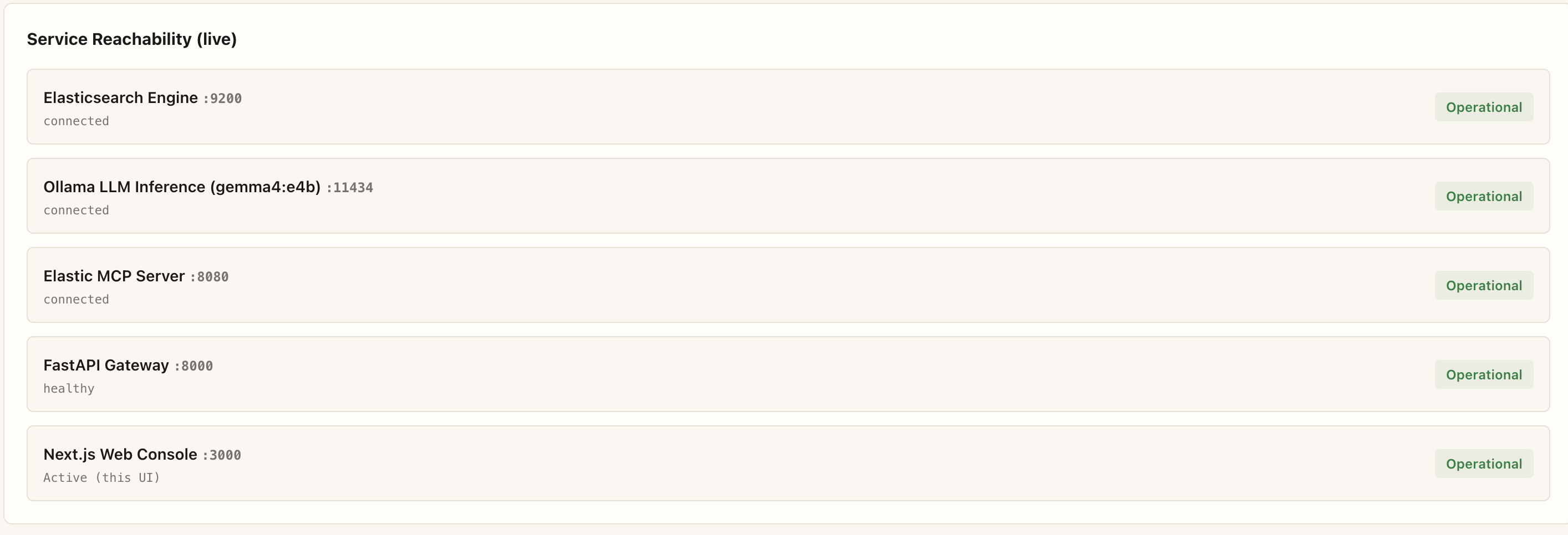 Service reachability live — ES, Ollama, MCP, FastAPI, Next.js